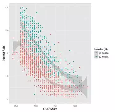 打赌：这些论文绘图软件，你一个都不会用的图25